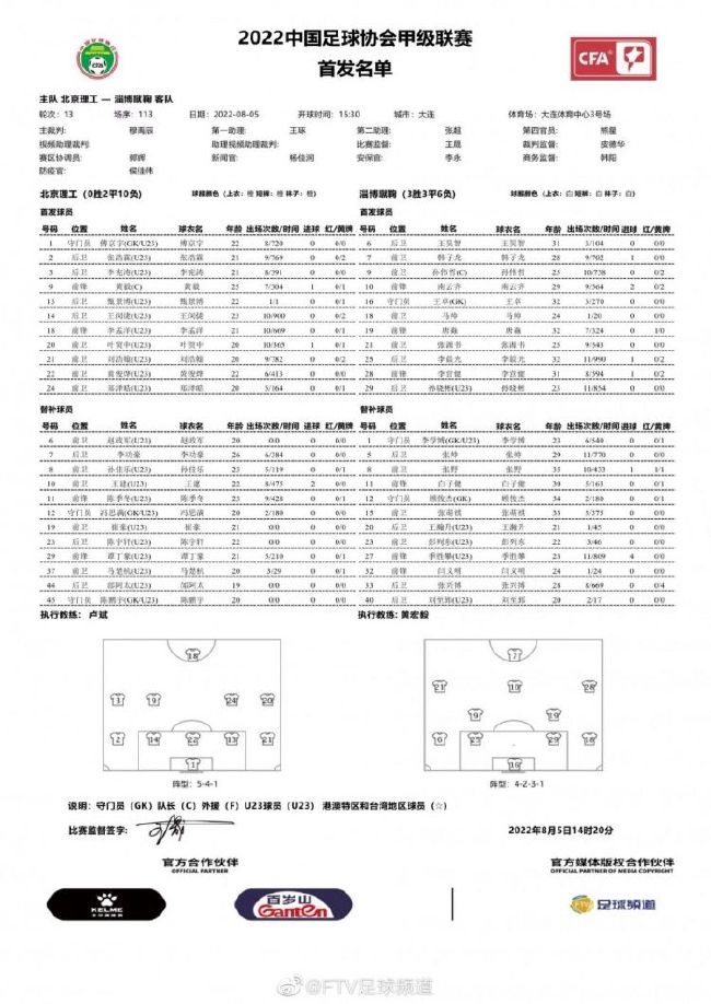 影片故事发生在意大利的一个美丽海滨小镇，讲述了名为卢卡的小男孩在充满冰激凌、意大利面香气和摩托车骑行的夏天，所经历的成长故事，将于8月20日(周五)在内地公映